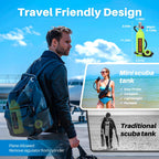 Smaco Scuba Tank Diving Gear For Diver 1L Mini Scuba Tank Oxygen Cylinder With 15-20 Minutes Underwater Breathing Portable Divin