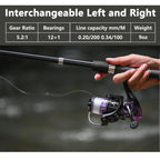 Ololyap Fishing Pole Combo 2Pcs Telescopic Fishing Rod And Aluminum Reel Combos With Carrier Bag Sea Saltwater Freshwater Fishin