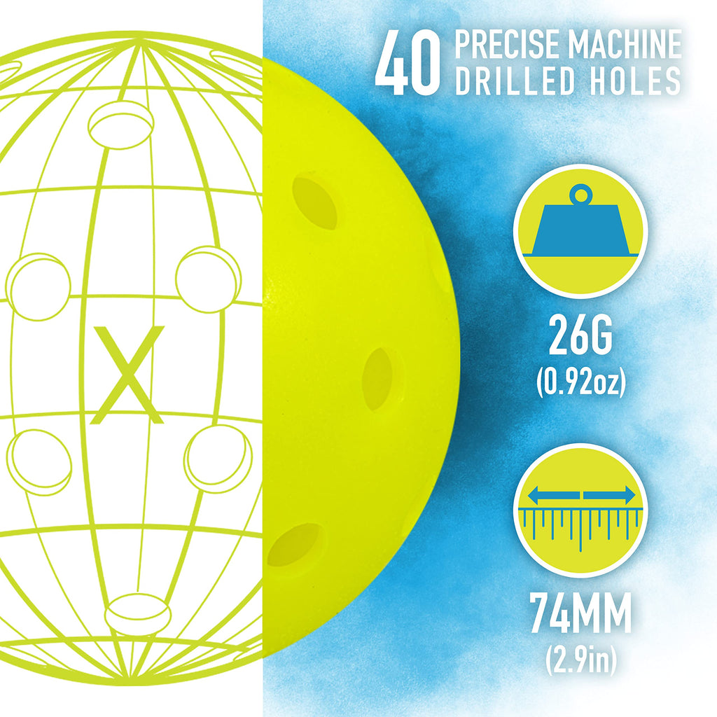 Franklin Sports Outdoor - X-40 Pickleball Balls - Usa (Usapa) Approved - 12 Pack Outside - Optic Yellow - Us Open Ball