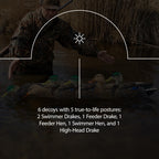 Avian X Topflight Early Season Mallard Duck Decoys, Floating Hunting Pack With Realistic Paint And Motion Keel, Multicolor, 6 Pa