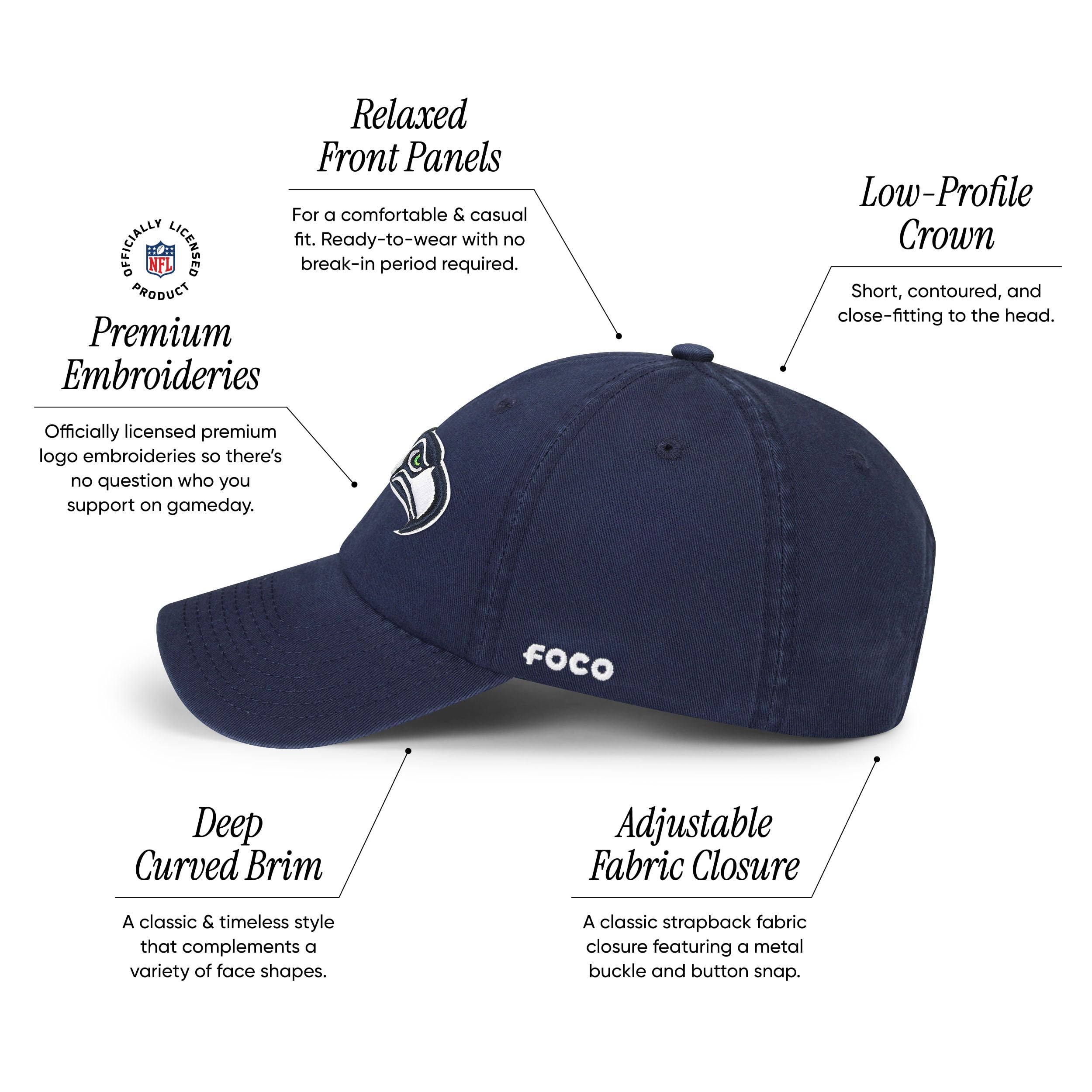 Foco Men'S Seattle Seahawks Cap Nfl Logo Casual Hat, Team Color