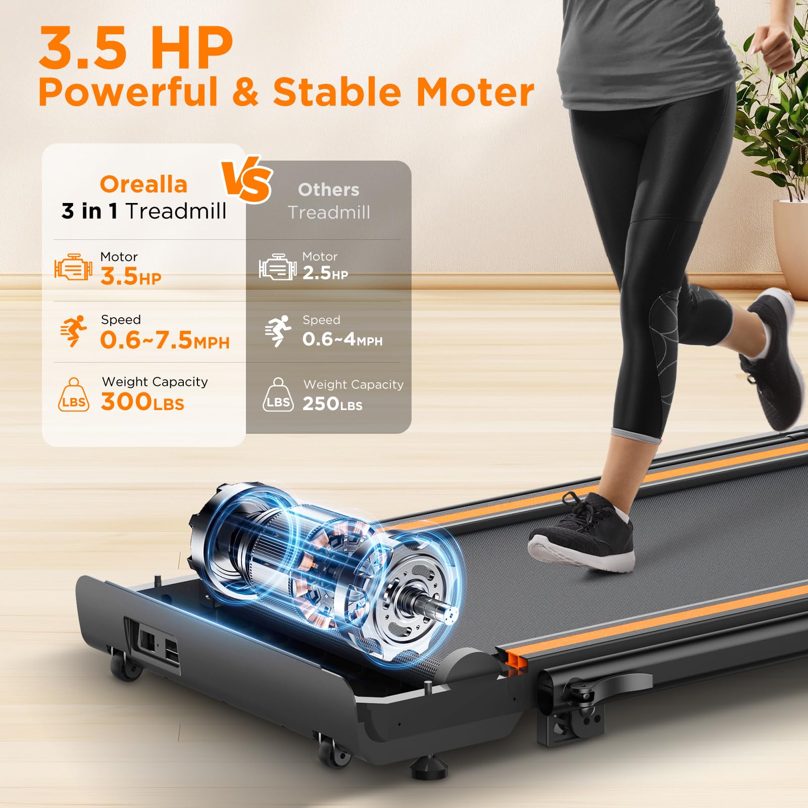 Walking Pad With 12% Incline, Under Desk Walking Pad Treadmill With Handle Bar & Removable Desk Workstation, 3 In 1 3.5Hp Foldab