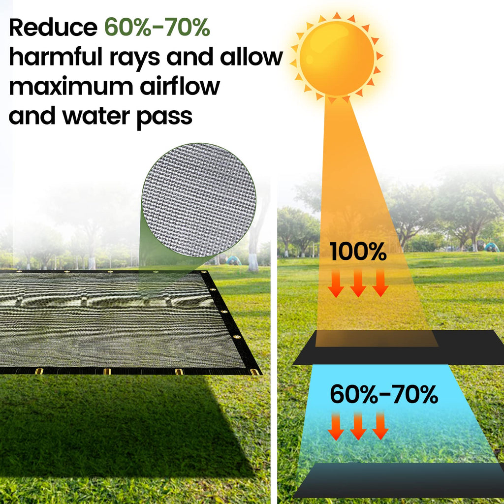 Windscreensupplyco 60-70 12 Ft X 16 Ft Mesh Tarpshade Cloth 9-Needle Knitted Heavy Duty Black With Grommets For Green House, Gar