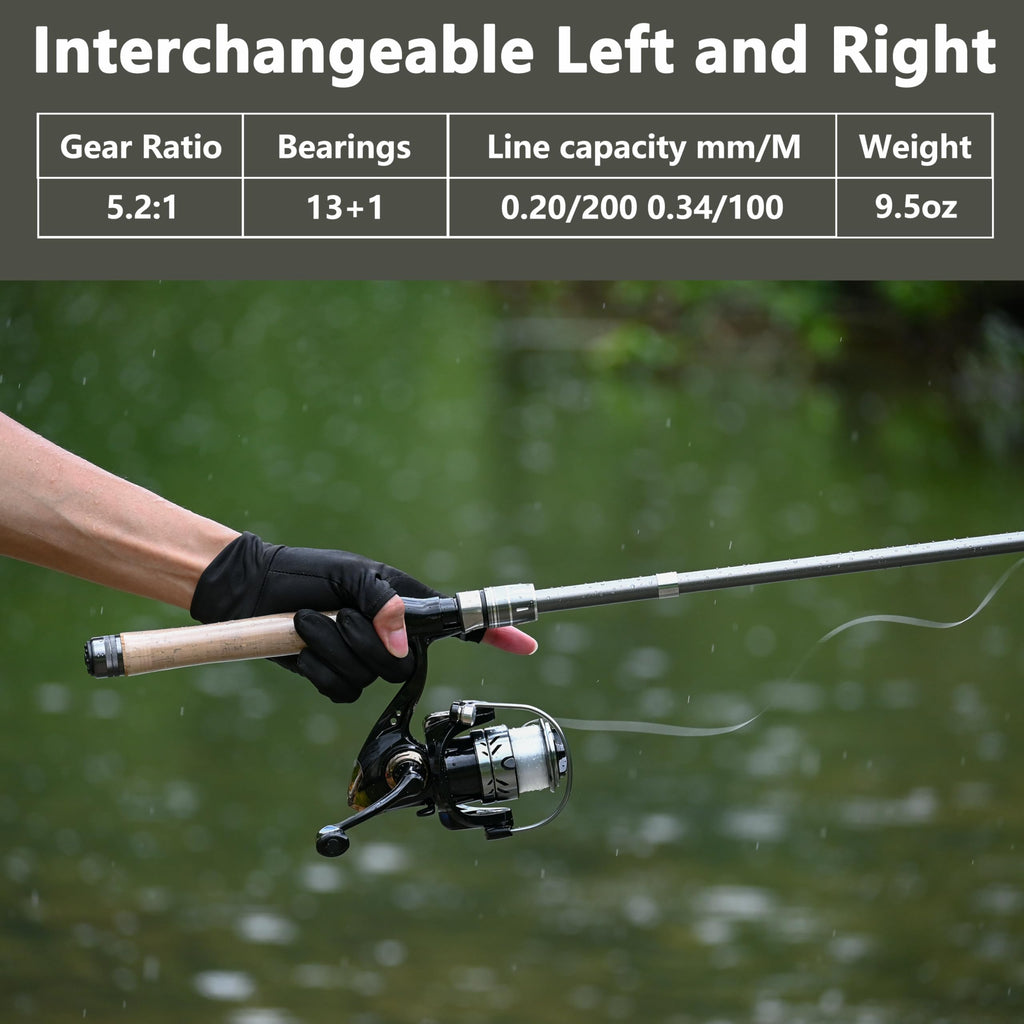 Ololyap Fishing Pole Combo 2Pcs Carbon Fiber Fishing Rod And Aluminum Reel Combos With Carrier Bag Sea Saltwater Freshwater Fish