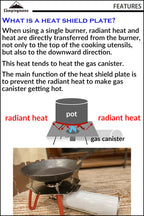 Camping Moon Campingmoon Heat Shield Plate Stainless Steel For Regulator Stove St-310 St-1617