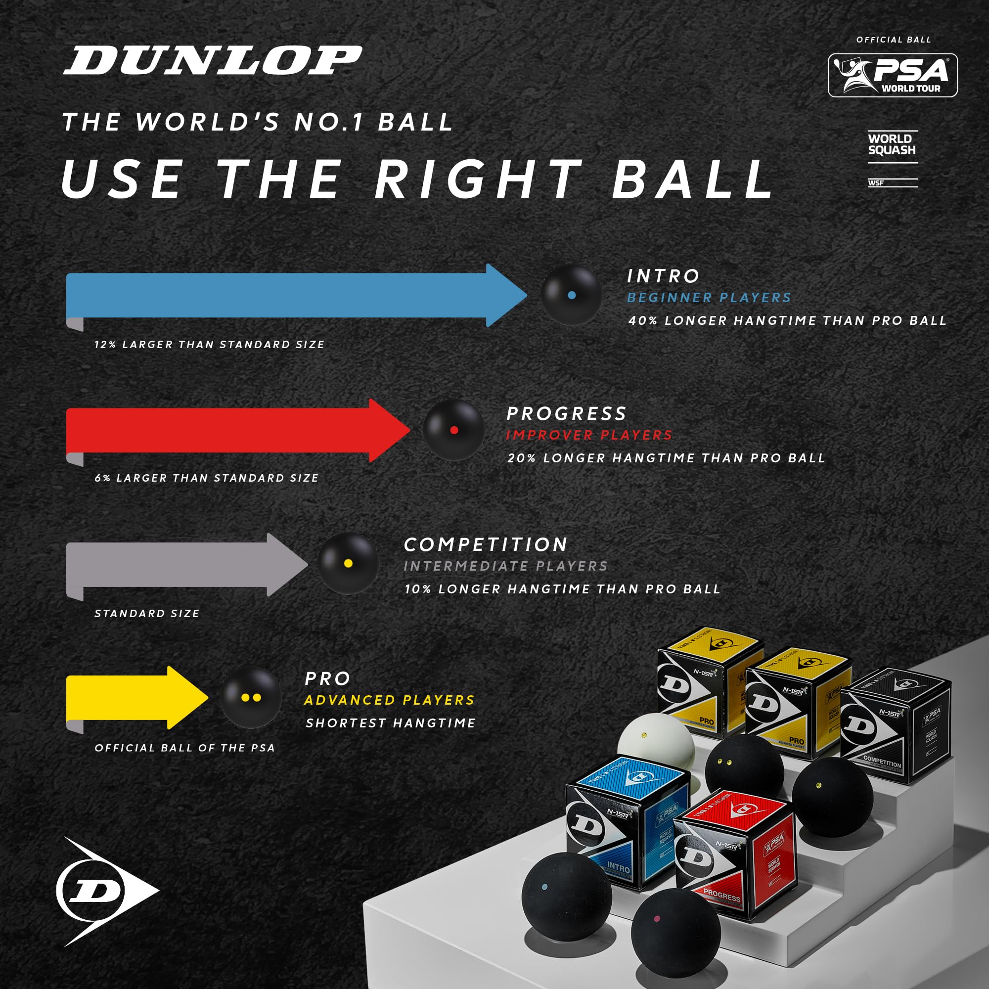 Dunlop Pro Squash Balls - Tube Of 3