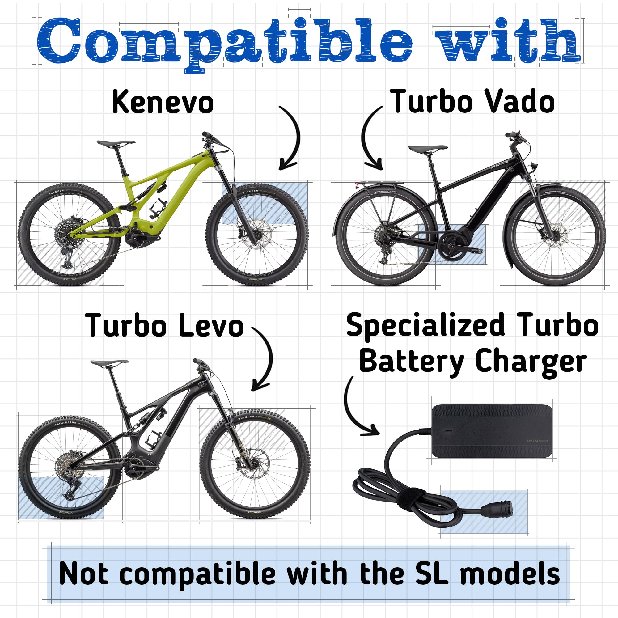 [2-Pack] Silicone Ebike Charger Dust Cap - Specialized Turbo Levo, Kenevo, Como & Rosenberger Connectors - Durable, Waterproof P