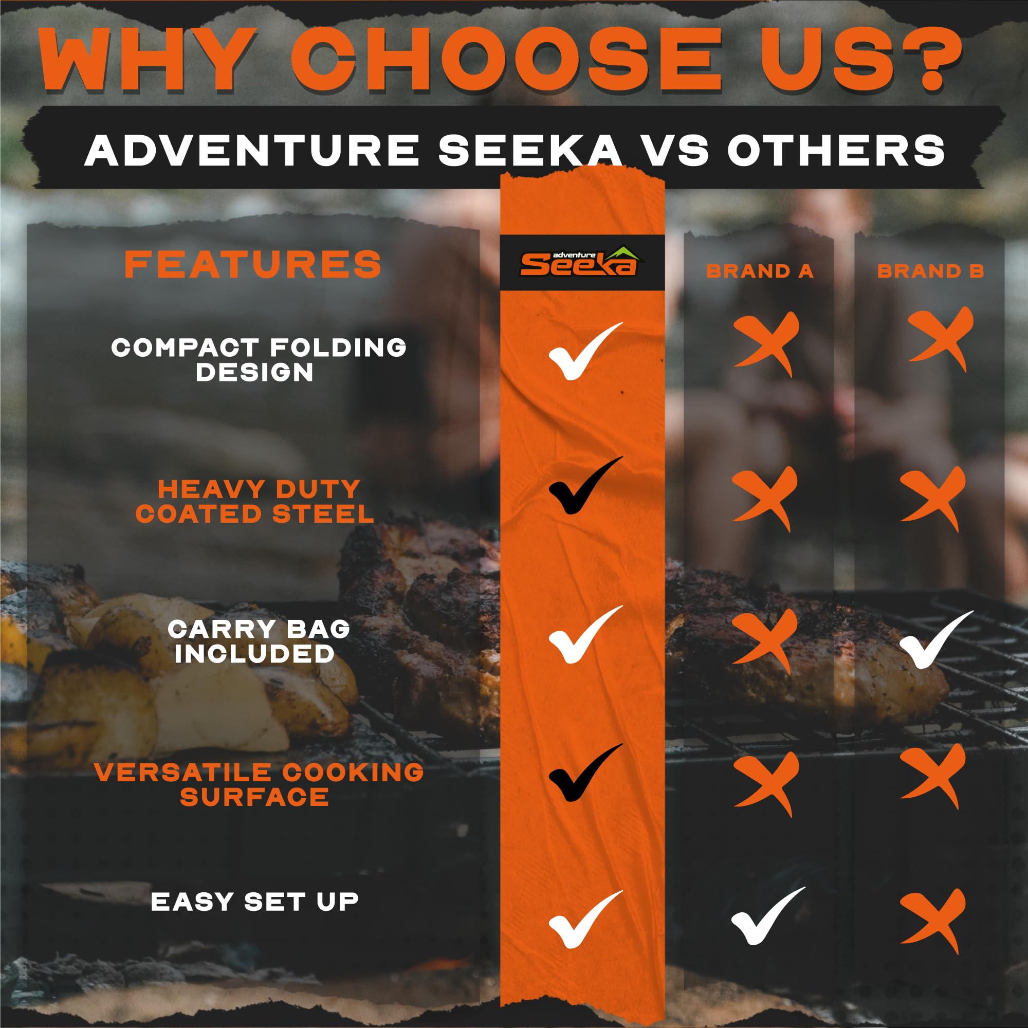 Adventure Seeka Heavy Duty 24'' Folding Campfire Grill, Camp Fire Grill With Folding Grill Design For Compact Storage. Campfire