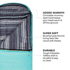 Teton Sports Celsius Regular Sleeping Bag; Great For Family Camping