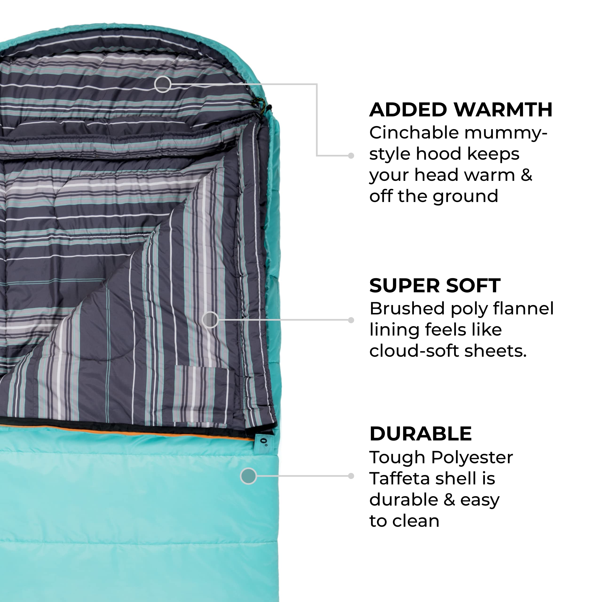 Teton Sports Celsius Regular Sleeping Bag; Great For Family Camping