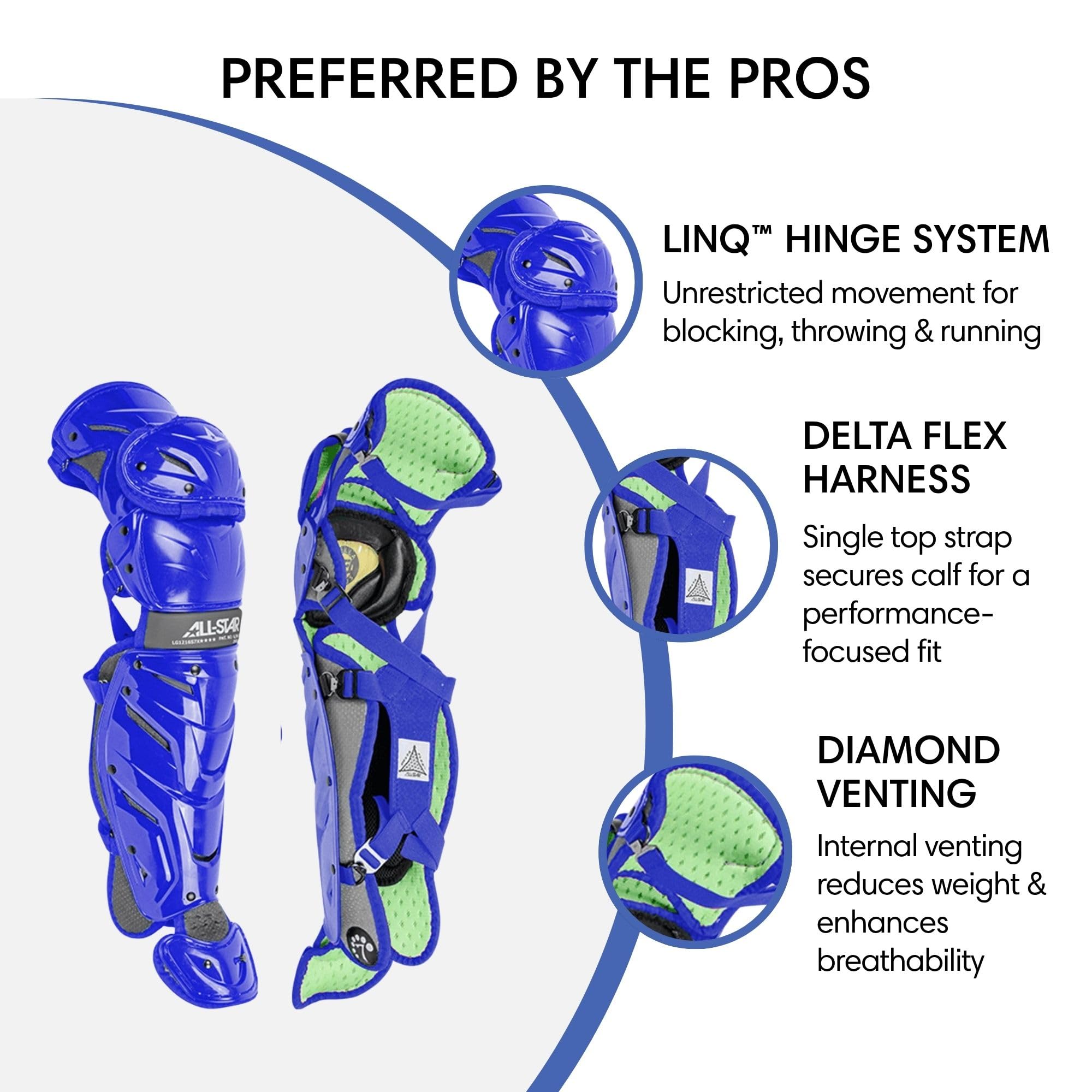 All-Star System7 Axis Nocsae Intermediate Baseball Catcher'S Package
