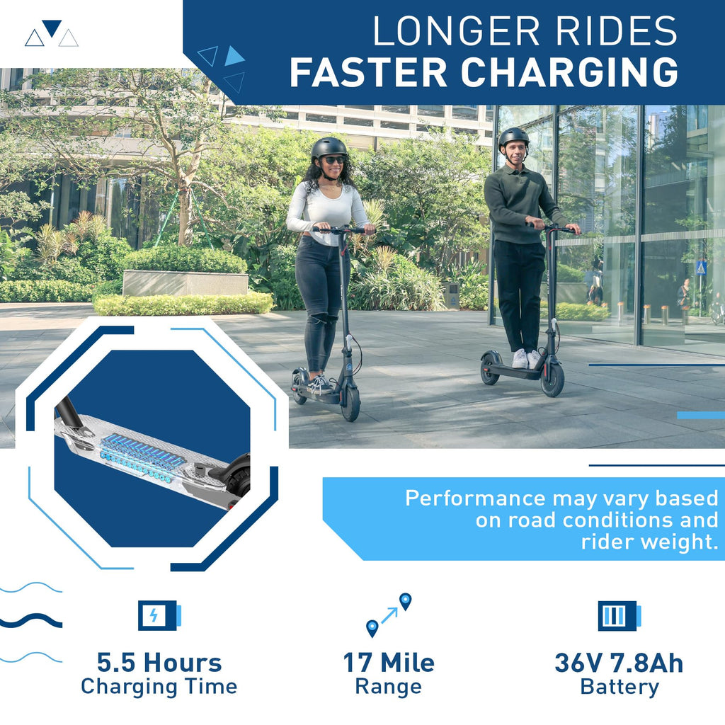 Hiboy 430W Peak Motor Electric Scooter, 10 Tires,17 Miles Range, 19 MPH Speed, Dual Brake System, Electric Scooter Adults Commut