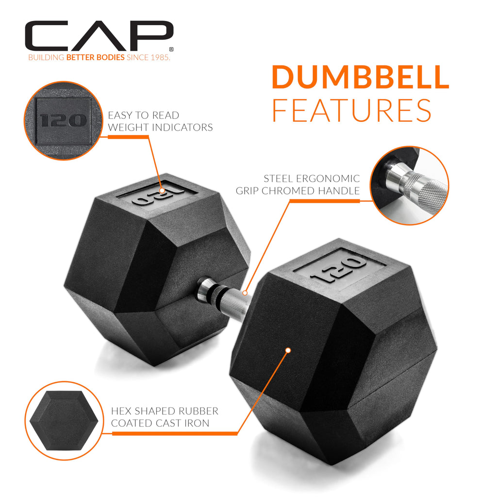 CAP Barbell 120 LB Rubber Coated Hex Dumbbell Hand Weight - Pair | Chrome Handle