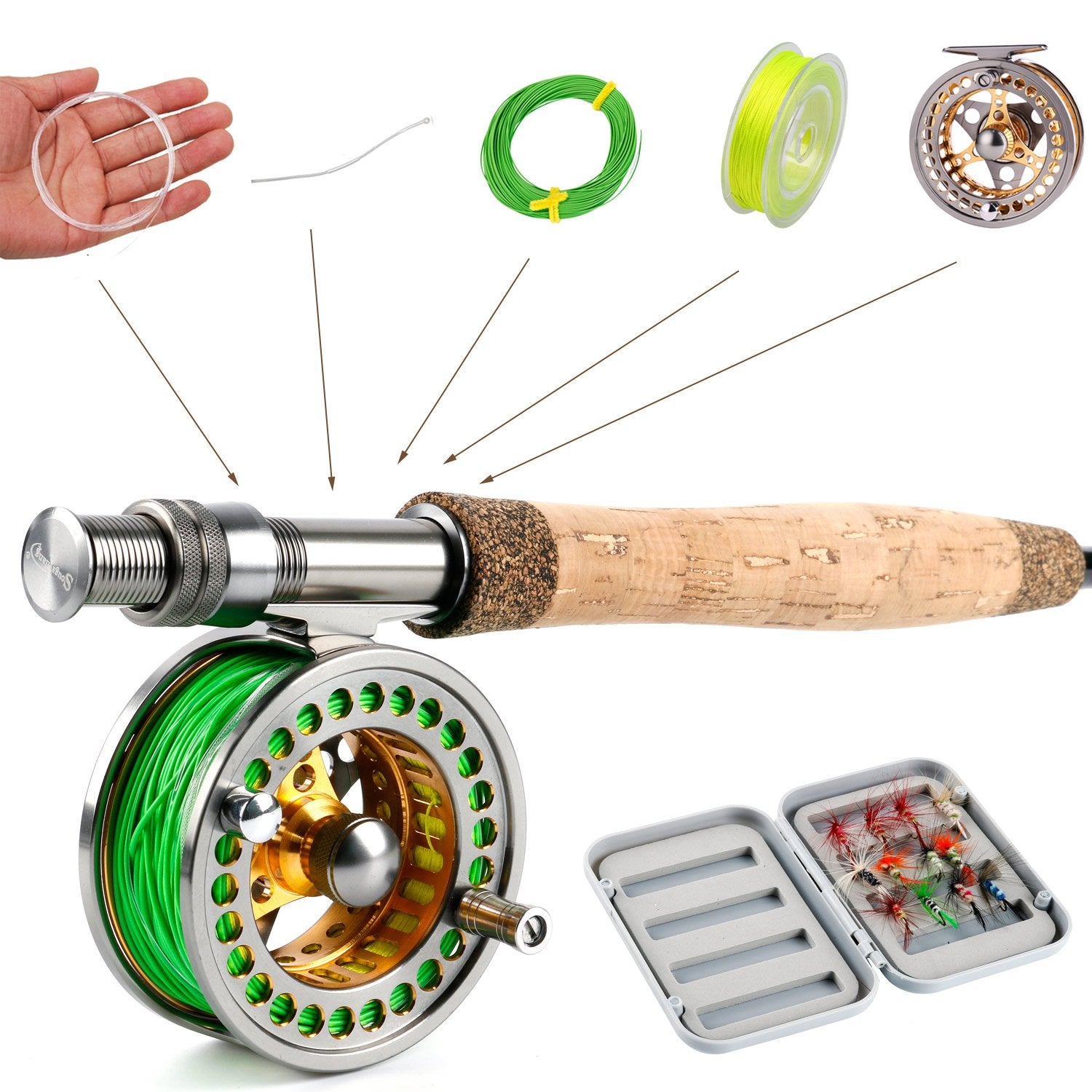 Sougayilang Fly Fishing Rod Reel Combo With Lightweight Portable Rod And Cnc-Machined Aluminum Alloy Reel, Complete Starter Pack