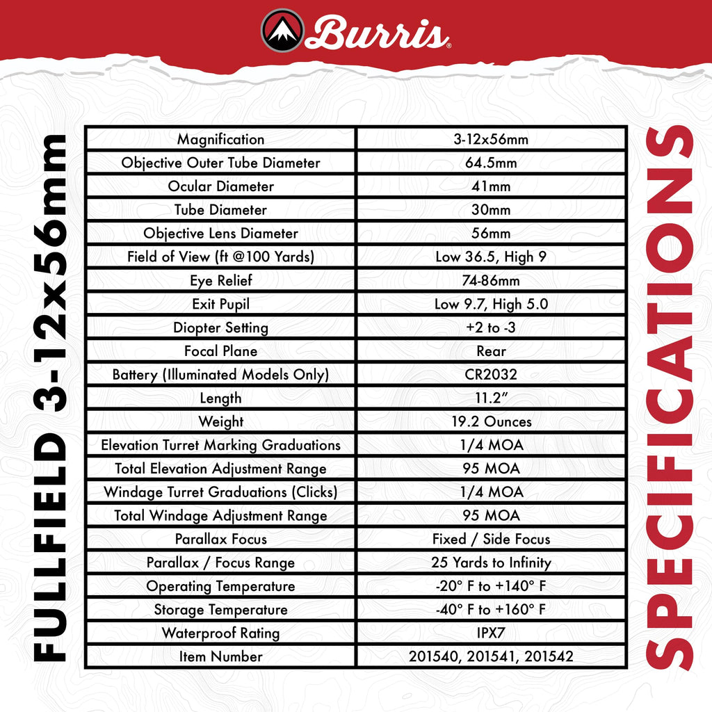 BURRIS Fullfield 3-12x56mm SC (30mm Tube) (201540)