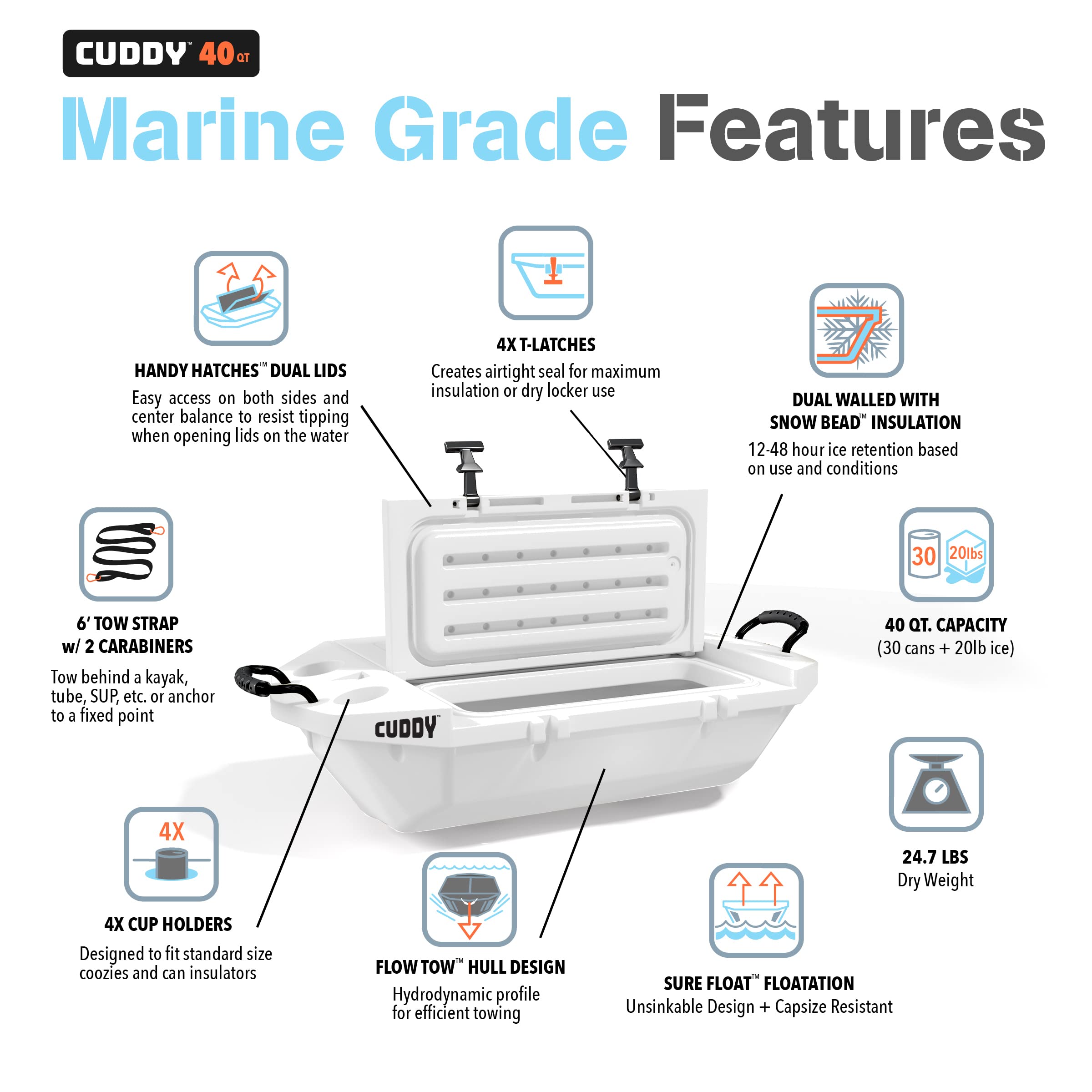 Cuddy Floating Cooler and Dry Storage Vessel for Land & Water - 40QT- Great for River, Beach, Kayak, Pool, & Lake - White