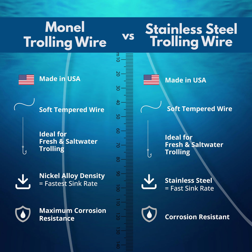 American Fishing Wire Monel Trolling Wire (Single Strand), Bright Color, 15 Pound Test, 300-Feet