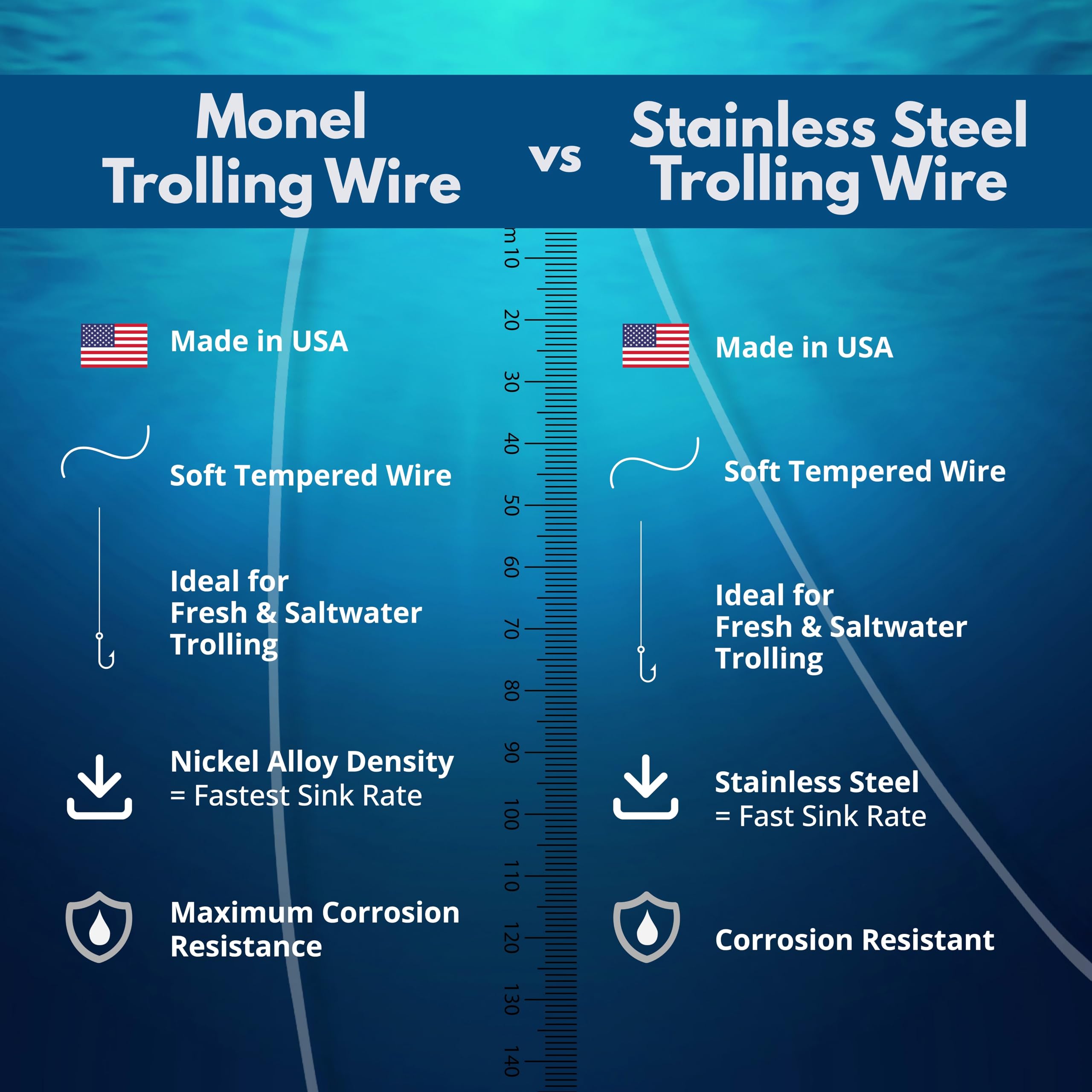 American Fishing Wire Monel Trolling Wire (Single Strand), Bright Color, 15 Pound Test, 300-Feet