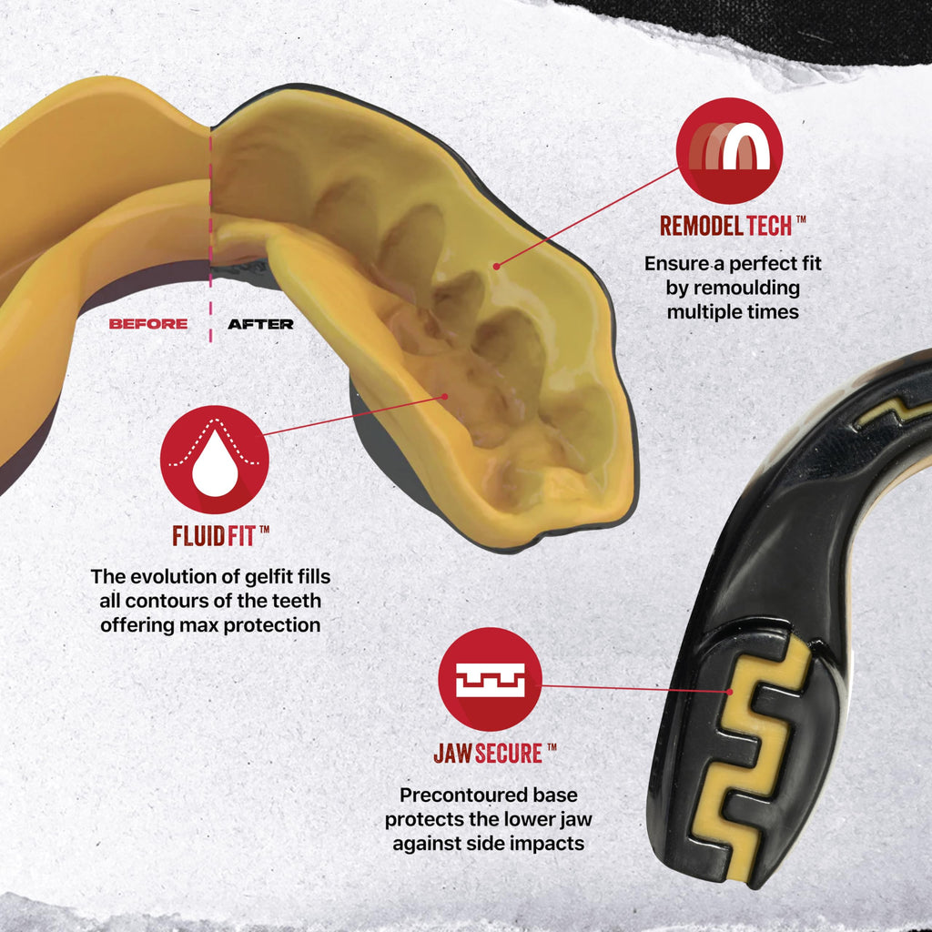 Safejawz Sports Mouthguard Slim Fit, Adults And Junior Double Layered Mouth Guard With Case For Boxing, Basketball, Lacrosse, Am