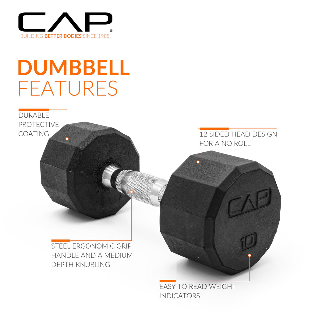 Cap Barbell 50 Lbs Coated 12 - Sided Dumbbell Set, 10Lbx2, 15Lbx2