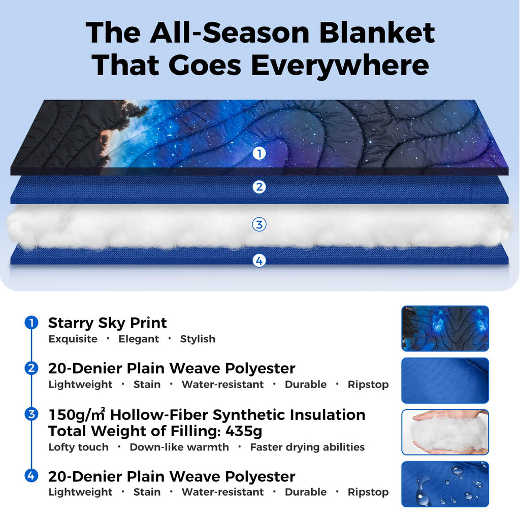 Kingcamp Ultralight Camping Blanket, Packable Down Alternative Puffy Printed Wearable Blanket With Snap Buttons & Corner Loops W