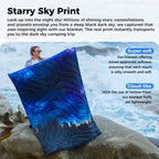 Kingcamp Ultralight Camping Blanket, Packable Down Alternative Puffy Printed Wearable Blanket With Snap Buttons & Corner Loops W