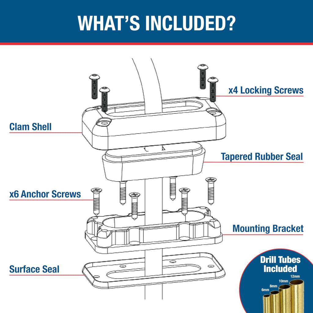 Seaview | Multi-Cable Rectangle Cable Gland | Marine Grade Waterproof Cable Pass Through Cable Seal | Cgm17Sw - White Powder Coa