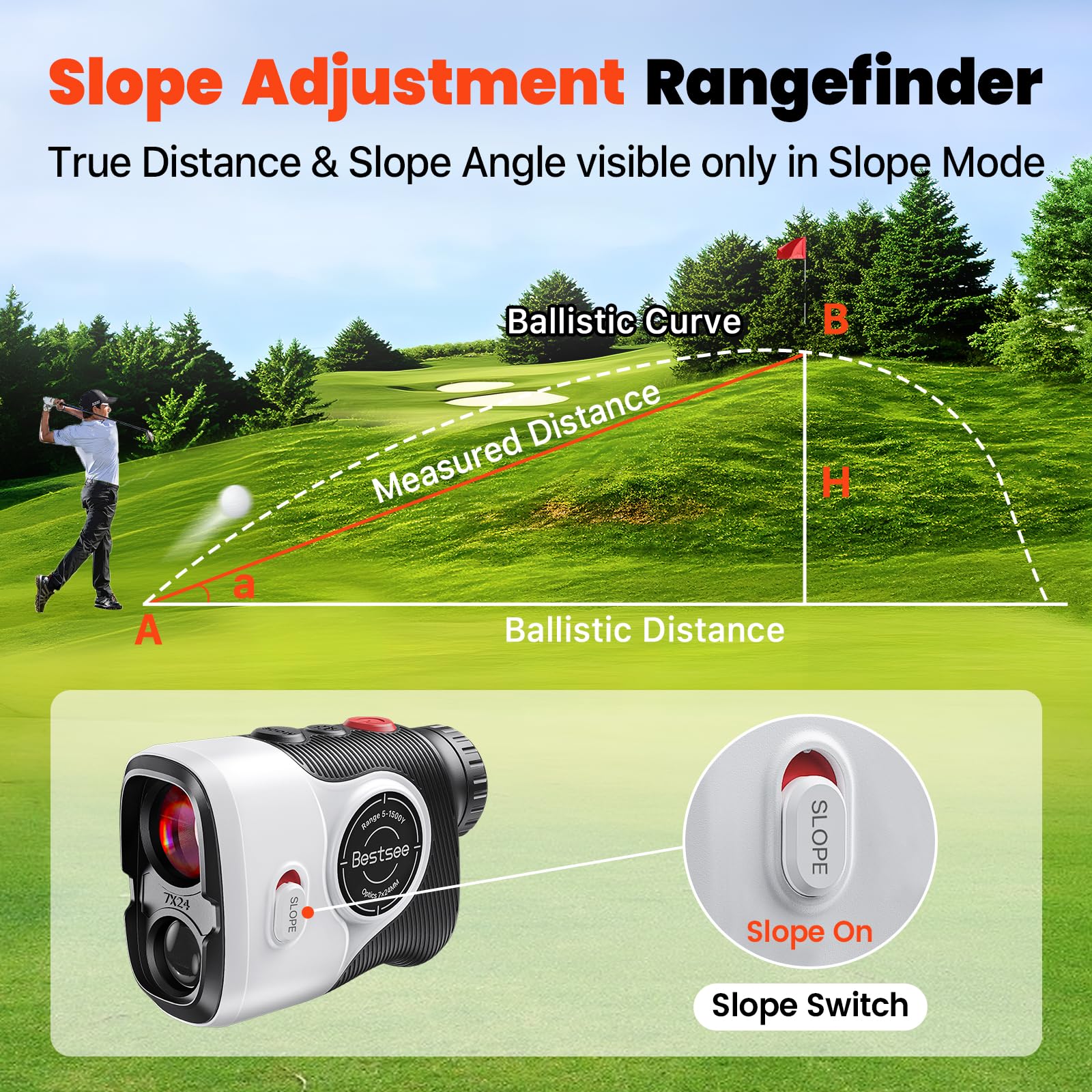 Bestsee Golf Laser Rangefinder With Slope, 1500Y Range Finder, 0.3S Flagpole Locking Vibration, 7X Magnification, Magnet Stripe,