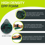 Prosourcefit High Density Foam Rollers 36 - Inches Long, Firm Full Body Athletic Massage Tool For Back Stretching, Yoga, Pilates