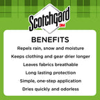 Fabric Watr Shield10.5Oz (Pack Of 1)