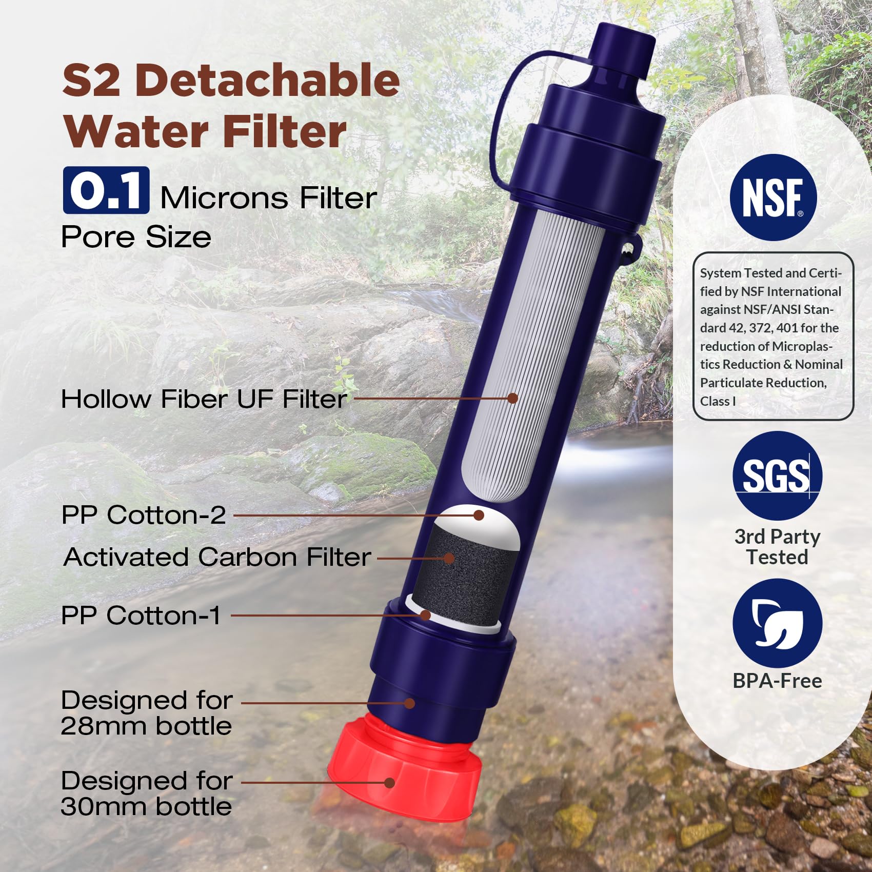 Membrane Solutions Gravity Water Filter 1 Gallon, Nsf/Ansi 42&372&401 Certified, 0.1M Versatile Water Purifier Camping With Adju