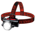 Jexree LED Rechargeable Headlamp with Floodlight and Spotlight, Waterproof Super Bright Head Flashlight Hard Hat Head Lamp, Up-C