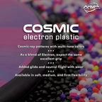 Mvp Disc Sports Cosmic Electron Atom (Firm) Disc Golf Putter (165-170G / Colors May Vary)
