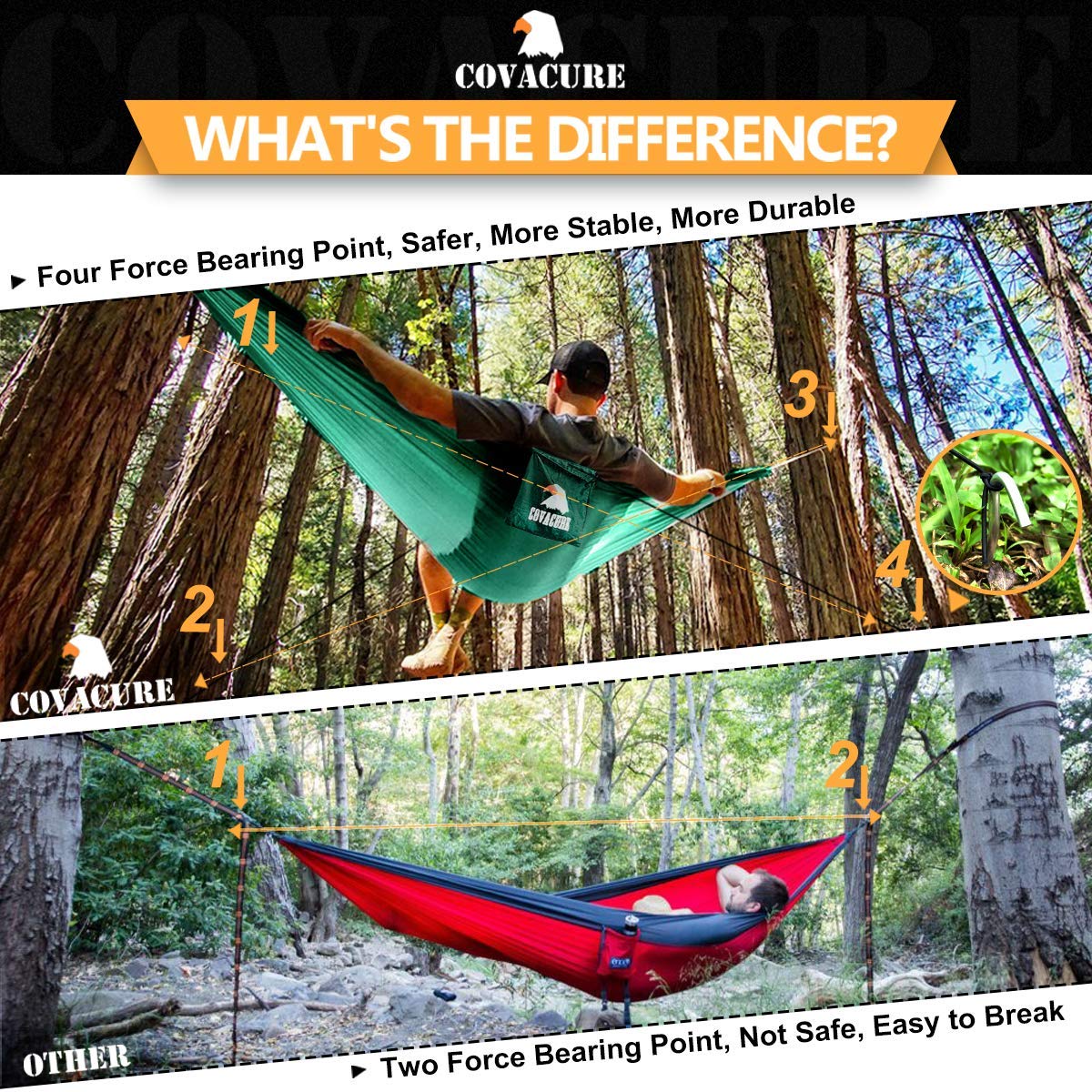 Covacure Camping Hammock - Lightweight Double Hammock, Hold Up To 772Lbs, Portable Hammocks For Indoor, Outdoor, Hiking, Camping