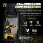 Gardava Faraday Bag, Military Grade Shield Bag, Waterproof Emp Cage, Dry Bag For Laptops & Phones, Go Dark Large Faraday Bags
