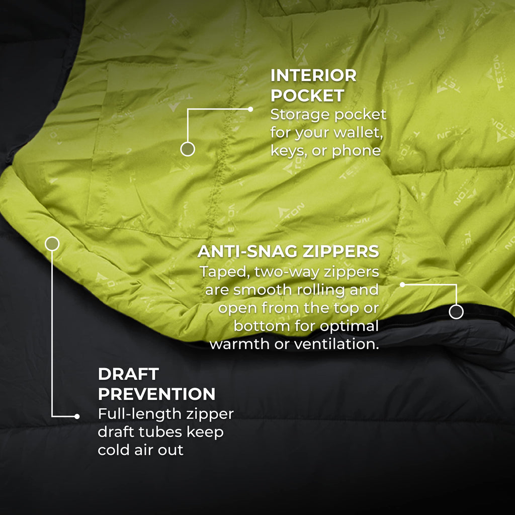 Teton Sports Leef Lightweight Mummy Sleeping Bag; Great For Hiking, Backpacking And Camping; Free Compression Sack; 30F Long, Bl