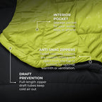 Teton Sports Leef Lightweight Mummy Sleeping Bag; Great For Hiking, Backpacking And Camping; Free Compression Sack; 30F Long, Bl