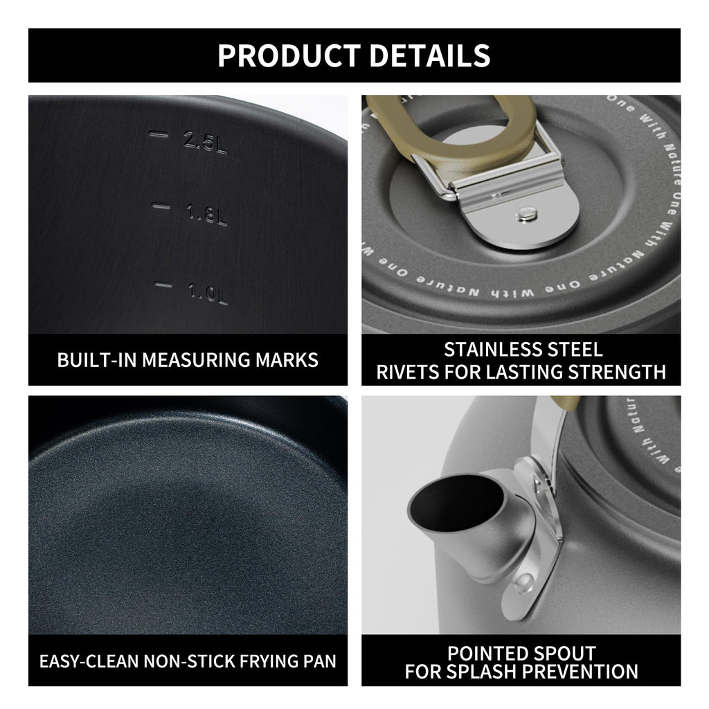 Alocs Portable Camping Cookware - Upgraded Handle, Non-Stick Camping Pan Set For Outdoor Kitchen, Picnic, Hiking And Fishing