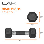 Cap Barbell Coated Dumbbell Weights With Padded Grip, Pair, 5 Lbs
