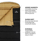 Teton Sports Deer Hunter -35 Degree Sleeping Bags. Warm And Comfortable Camping Sleeping Bag, Teton Tough Canvas Shell For Campi