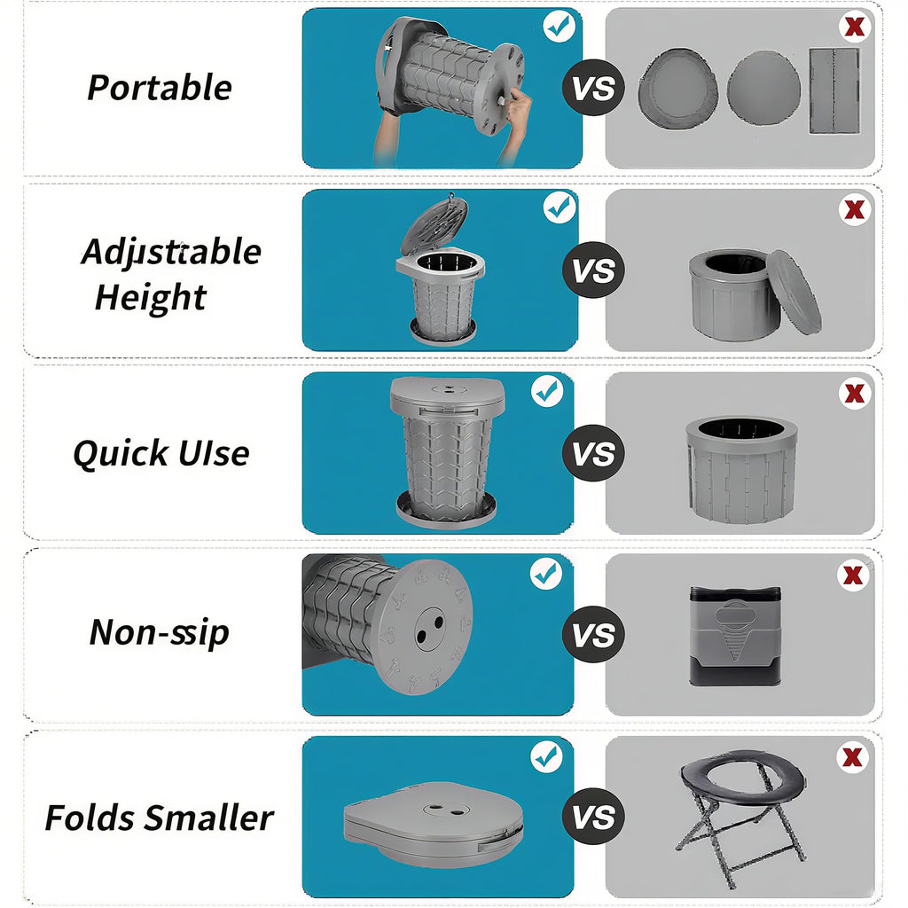 Kpr Upgrade Retractable Portable Toilet Camping Toilet Lightweight And Height Adjustable Folding Travel Toilet Portable Potty Fo
