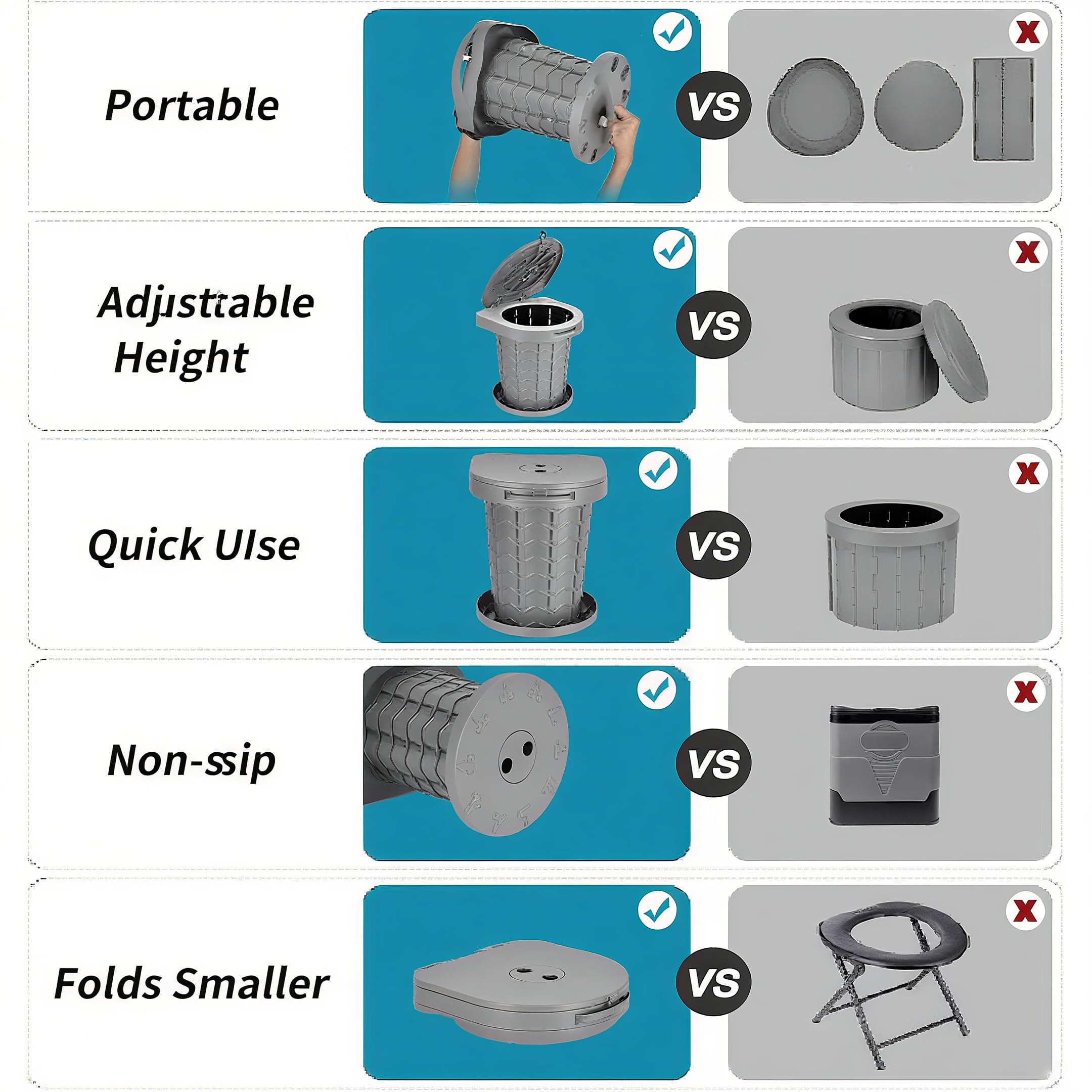 Kpr Upgrade Retractable Portable Toilet Camping Toilet Lightweight And Height Adjustable Folding Travel Toilet Portable Potty Fo