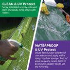 Nikwax Tent & Gear, Tent & Gear Solarproof, 1000Ml