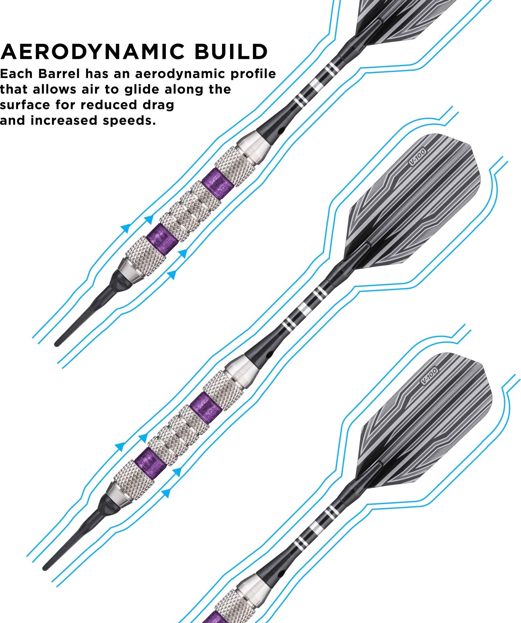 Viper Wind Runner Soft Tip Darts, Purple Rings, 18 Grams