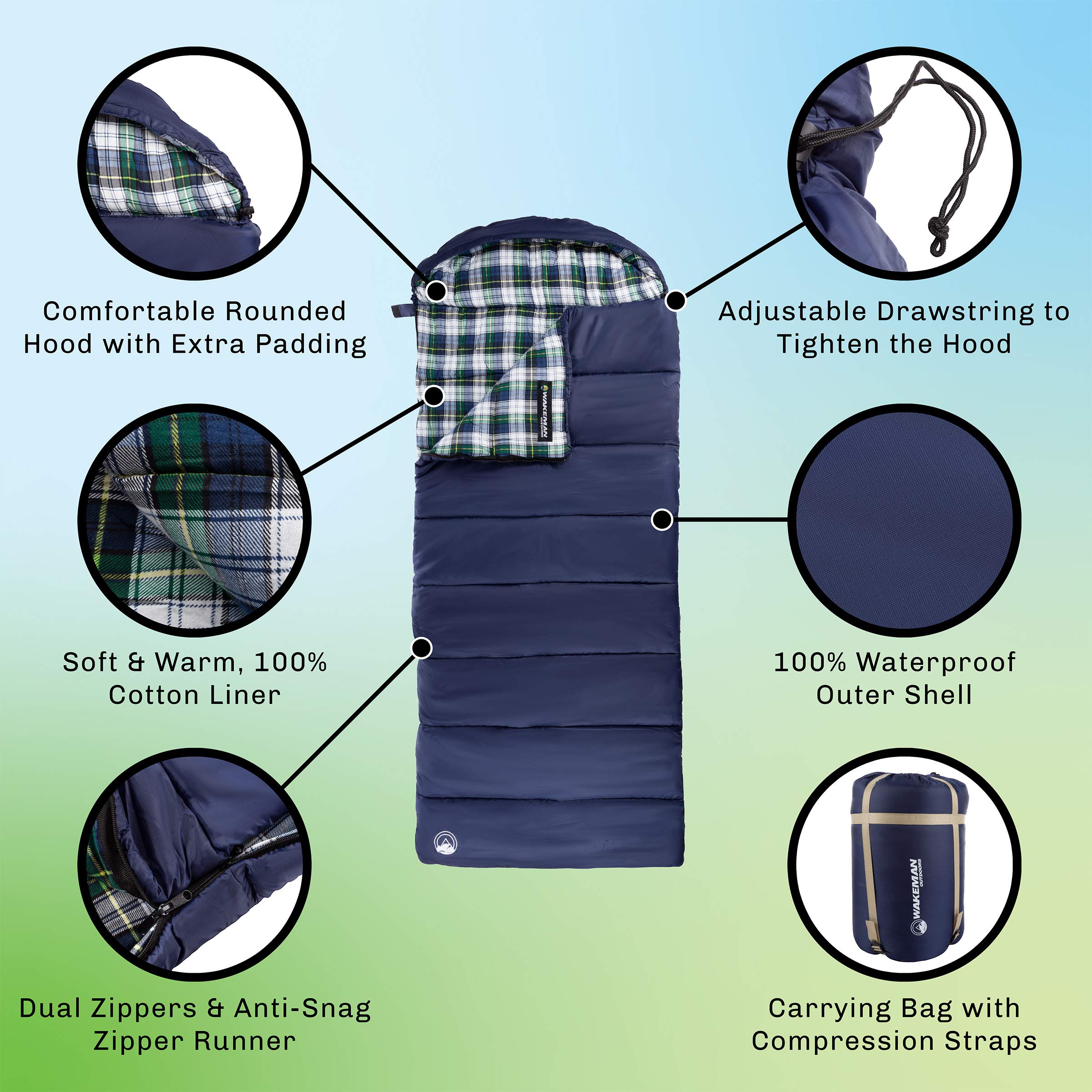 Sleeping Bag - 32F Rated Xl 3 Season Envelope Style With Hood For Outdoor Camping, Backpacking And Hiking With Carry Bag By Wake