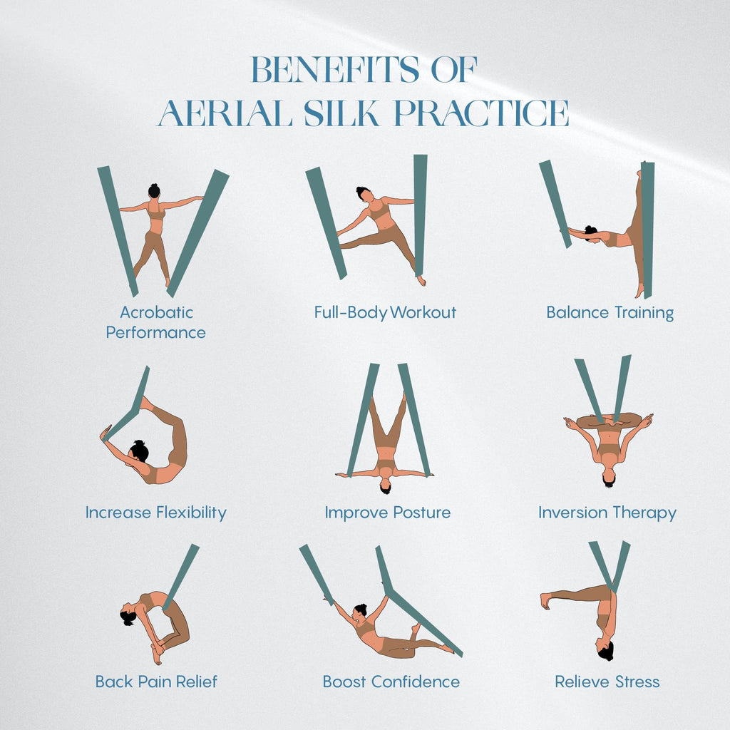 aum active Aerial Silks Yoga Swing Kit 11 Yards | Durable for Home Gymnastics Acrobatic Flying Yoga | Tricot Fabric with Hardwar