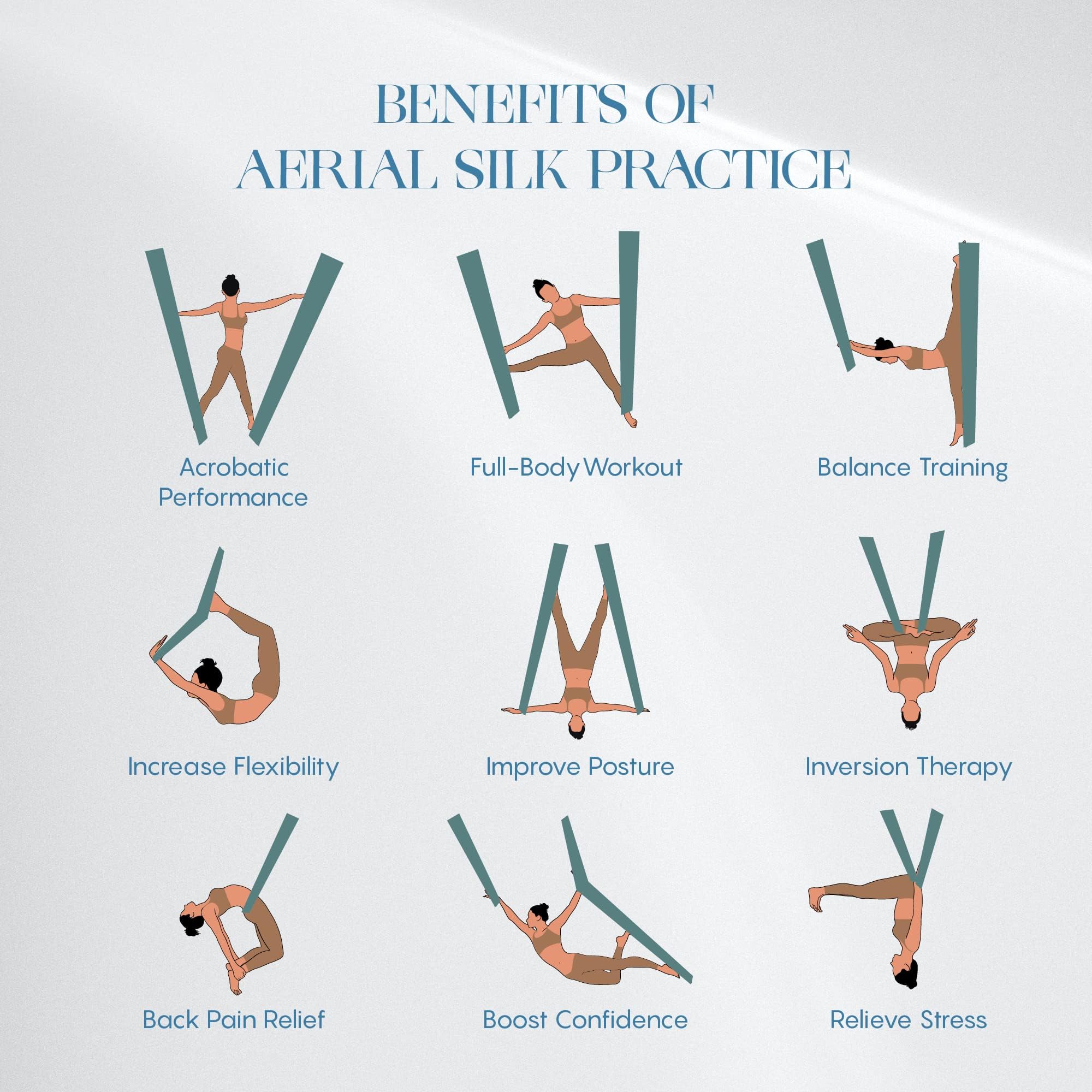 aum active Aerial Silks Yoga Swing Kit 11 Yards | Durable for Home Gymnastics Acrobatic Flying Yoga | Tricot Fabric with Hardwar