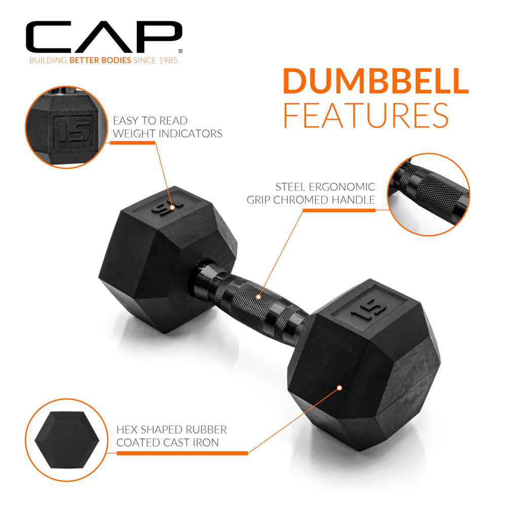 Cap Barbell 15 Lb Coated Hex Dumbbell Weight With Black Handle