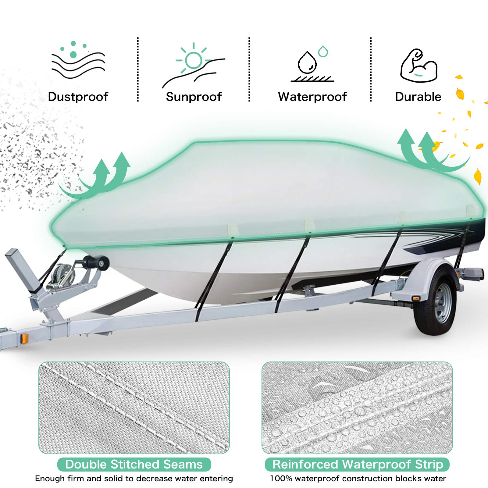 Hahasole Heavy Duty 1200D Pu Waterproof Boat Cover, 17 '- 19 ' Trailerable Marine Grade Polyester Canvas, Fits 17-19Ft V-Hull, T