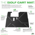 Xtreme Mats Icon Compatible, Full Coverage Golf Cart Floor Liner - Compatible With Icon Golf Carts (I20, I40) And Advanced Ev (G